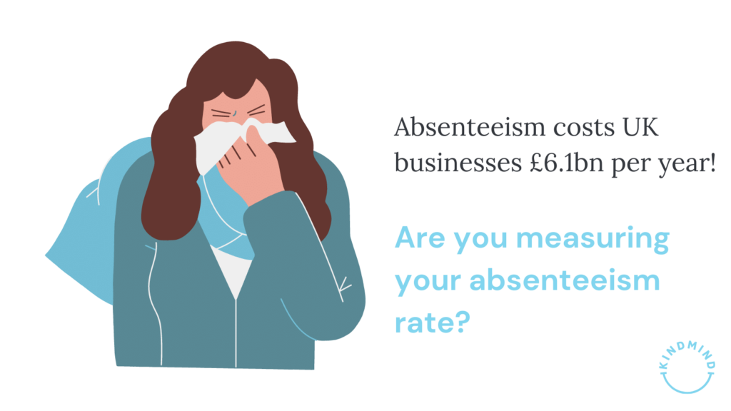Graphic showing a sick employee with the fact, absenteeism costs UK businesses £6.1bn per year