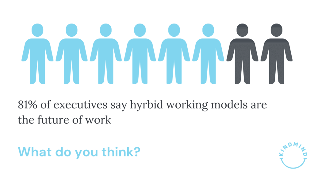 Graphic showing that 80% of leaders say hybrid working models are the future