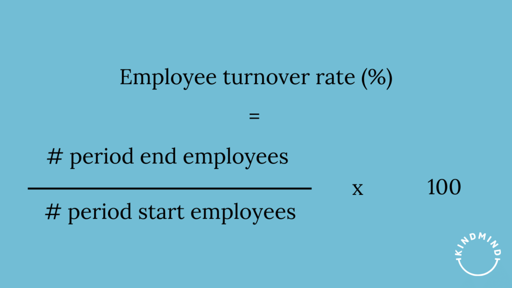 graphic showing the employee turnover rate formula