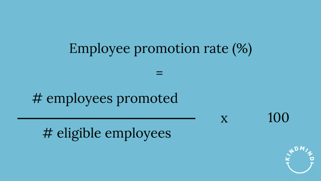 graphic showing the employee promotion rate formula